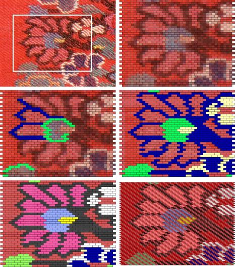 shawl design analysis