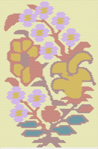 fig 5 A290 2x 3 same weights